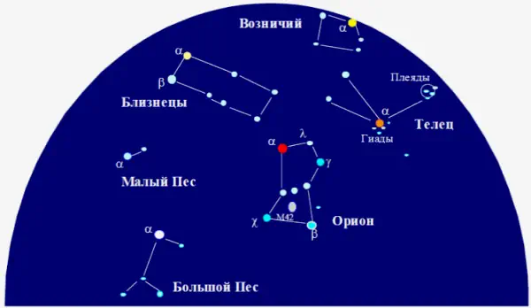 Созвездие ориона на карте звездного