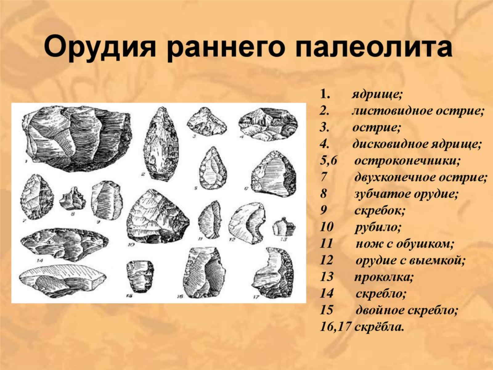 Каменный век орудия раннего палеолита