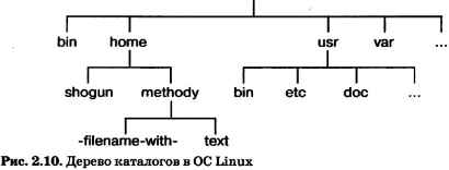 В операционной системе виндовс логические имена устройств внешней памяти сегодня