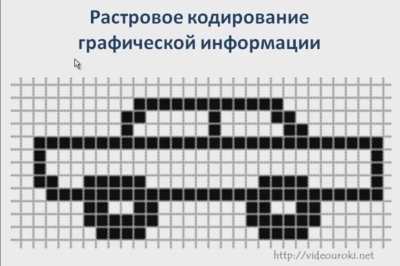 Перед тобой простой рисунок поработай вычислительной машиной и закодируй указанную строку рисунка 4