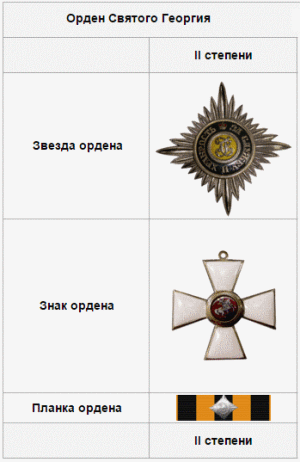 Орден Святого Георгия