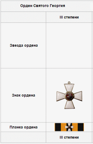 Орден Святого Георгия