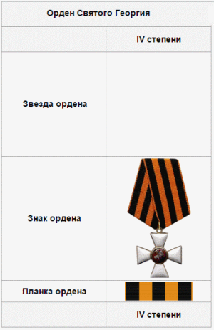 Орден Святого Георгия
