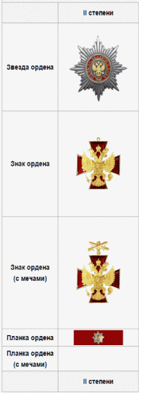 Орден За заслуги перед Отечеством