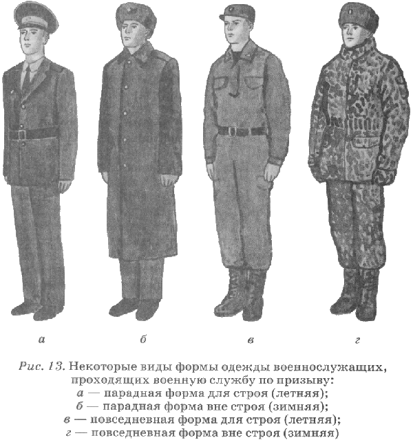 Форма одежды военнослужащих ссср