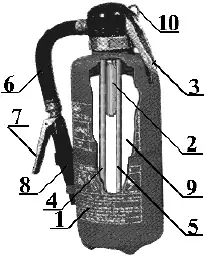 Устройство огнетушителя порошкового с баллоном сжатого газа