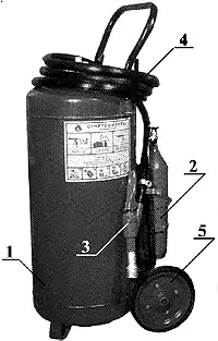 Устройство огнетушителя ОП-100(з)