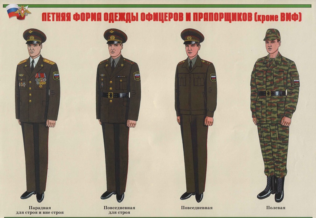 Форма одежды россии
