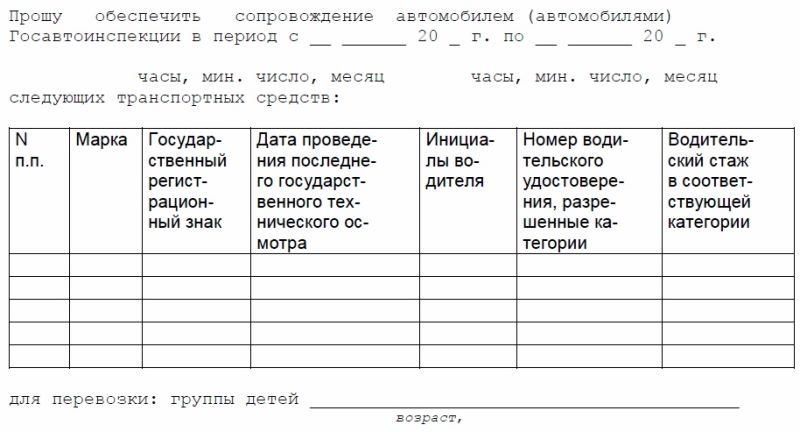 Акт о замене водителя при перевозке детей образец