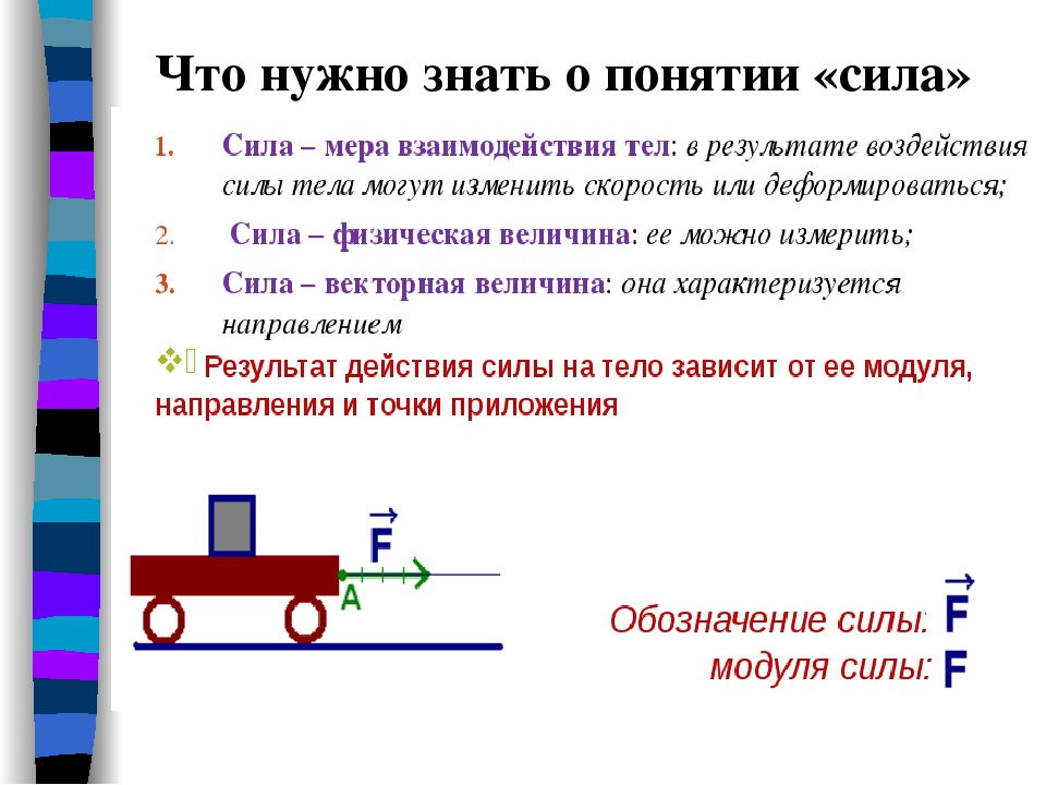 Физика 7 класс тема сила. Сила физика 7 класс кратко. Тема сила по физике 7 класс кратко. Сила виды сил физика 7 класс. Характеристика силы физика 7 класс.