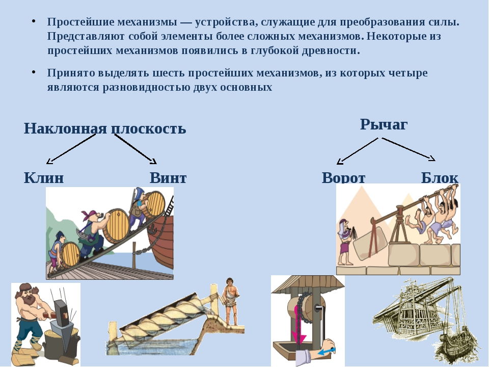 Картинки на тему простые механизмы