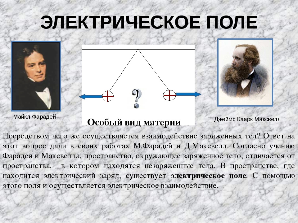 Электрическое поле 8 класс. Майкл Фарадей электрическое поле. Майкл Фарадей физика 8 класс. Майкл Фарадей и Джеймс Кларк Максвелл. Фарадей и Максвелл открытия в физике.