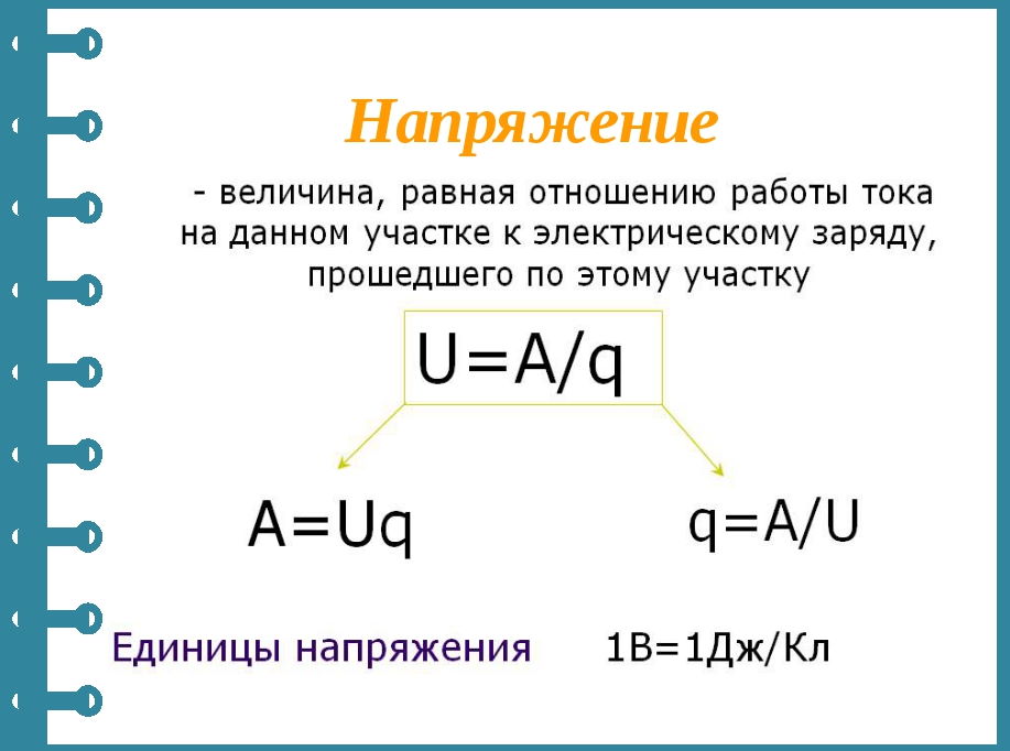 Электрическое напряжение 8 класс презентация