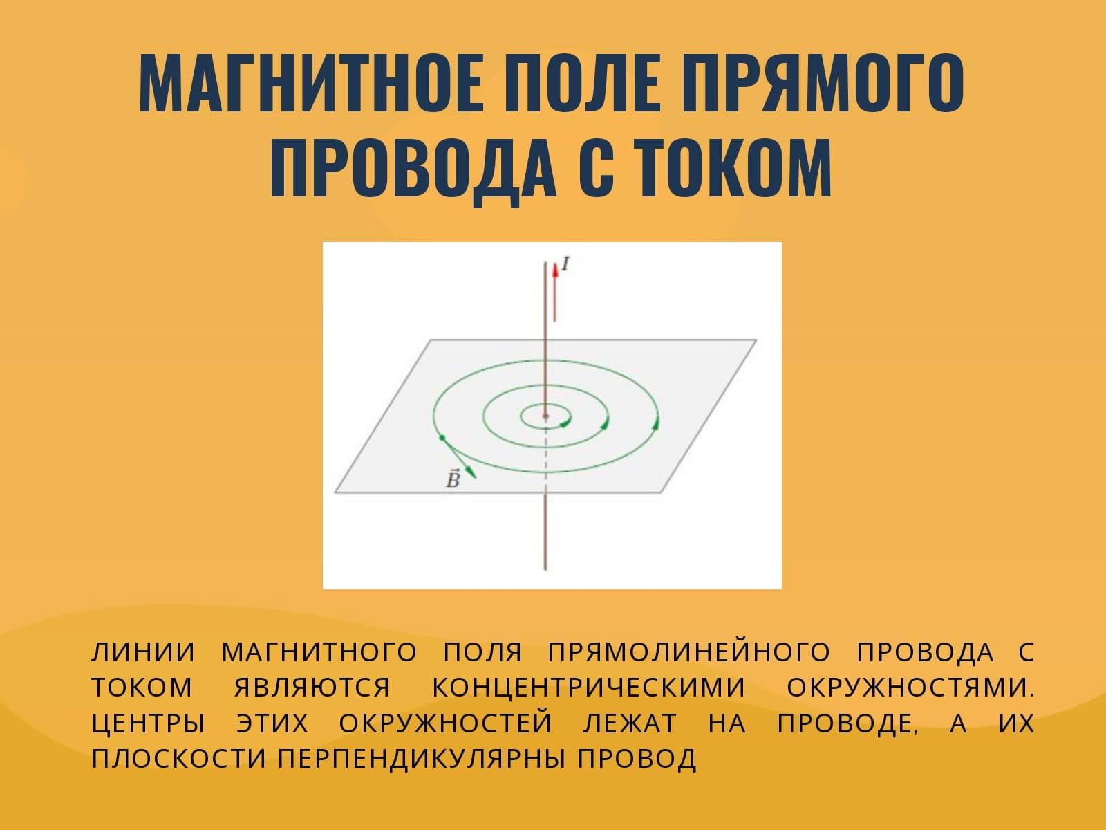 Магнитная индукция прямолинейного тока. Рисунок магнитного поля прямого. Провода с током. Магнитное поле прямого провода с током. Магнитное поле вокруг прямого провода. Направление магнитного поля для прямого провода с током.