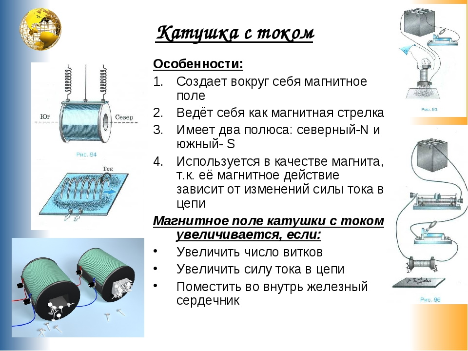 Магнитное поле презентация по физике