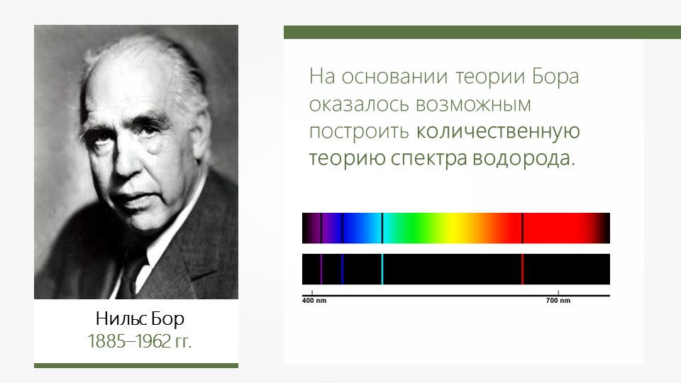 Презентация по физике происхождение линейчатых спектров 9 класс