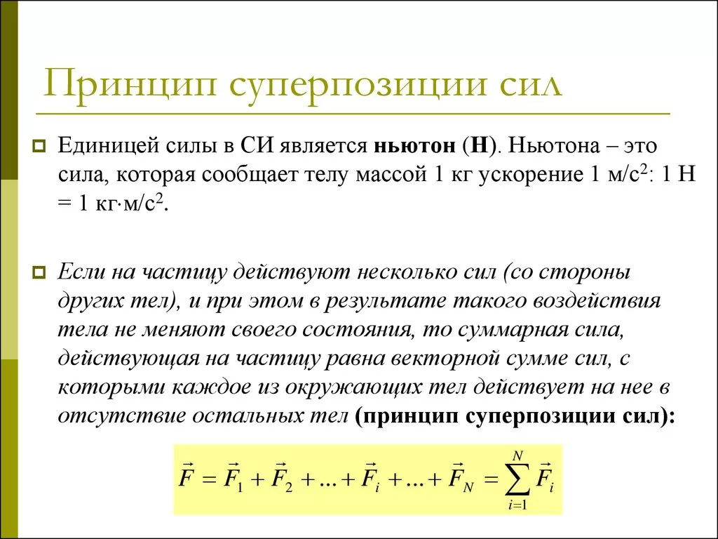 Принцип массе. Принцип суперпозиции сил второй закон Ньютона. Принцип суперпозиции сил формула. Принцип суперпозиции электрических сил. Принцип суперпозиции сил графический пример.