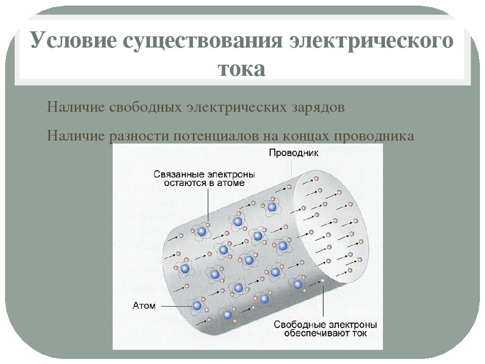 Условия электрического тока. Условия существования Эл тока. Условия возникновения и существования электрического тока. Условия существования электрического тока в металлах. Условия существования электрического тока в проводнике.