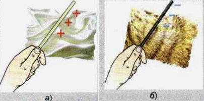 При трении эбонитовой палочки о мех она