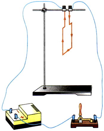 Рисунок рамки с током. Рамка с током. Рамка с током неподвижна. Опыт рамка с током. Магнитное действие электрического тока опыт.