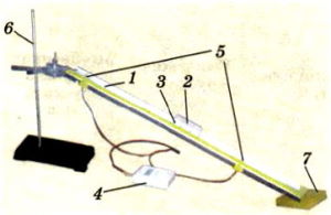 Прибор движения. Исследование равноускоренного движения без начальной скорости. Прибор для изучения движения тел лабораторный устройство. Исследование равноускоренного прямолинейного движения. Прибор для измерения движения Утел.