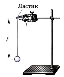 Лабораторная работа по физике 9 класс маятник