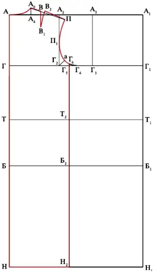 Чертеж платья 6 класс