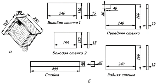 Графическое изображение деталей и изделий 7 класс технология